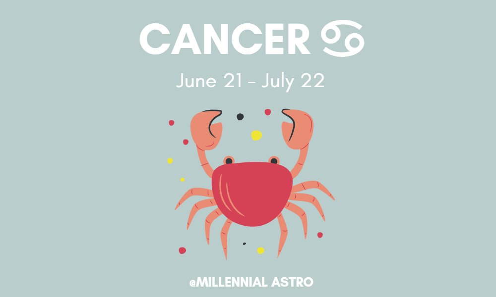 Zodiac Signs Explained: Cancer  ♋